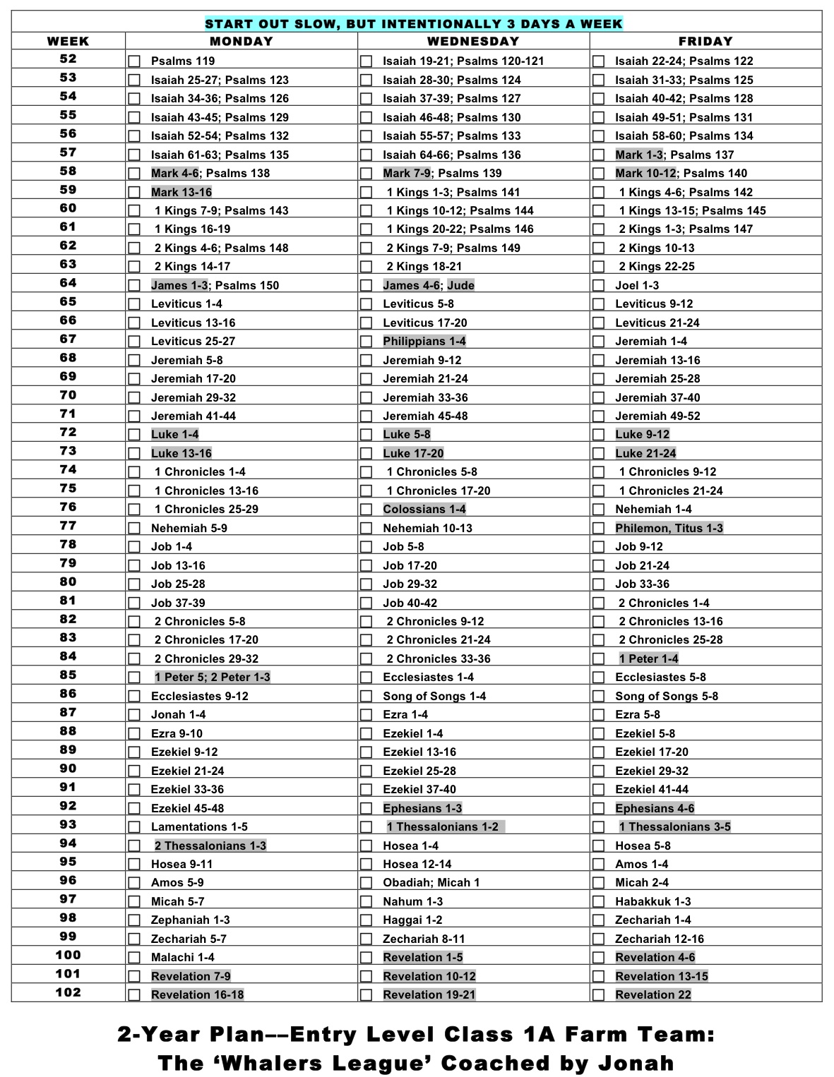 2-year_plan_for_class_1ab
